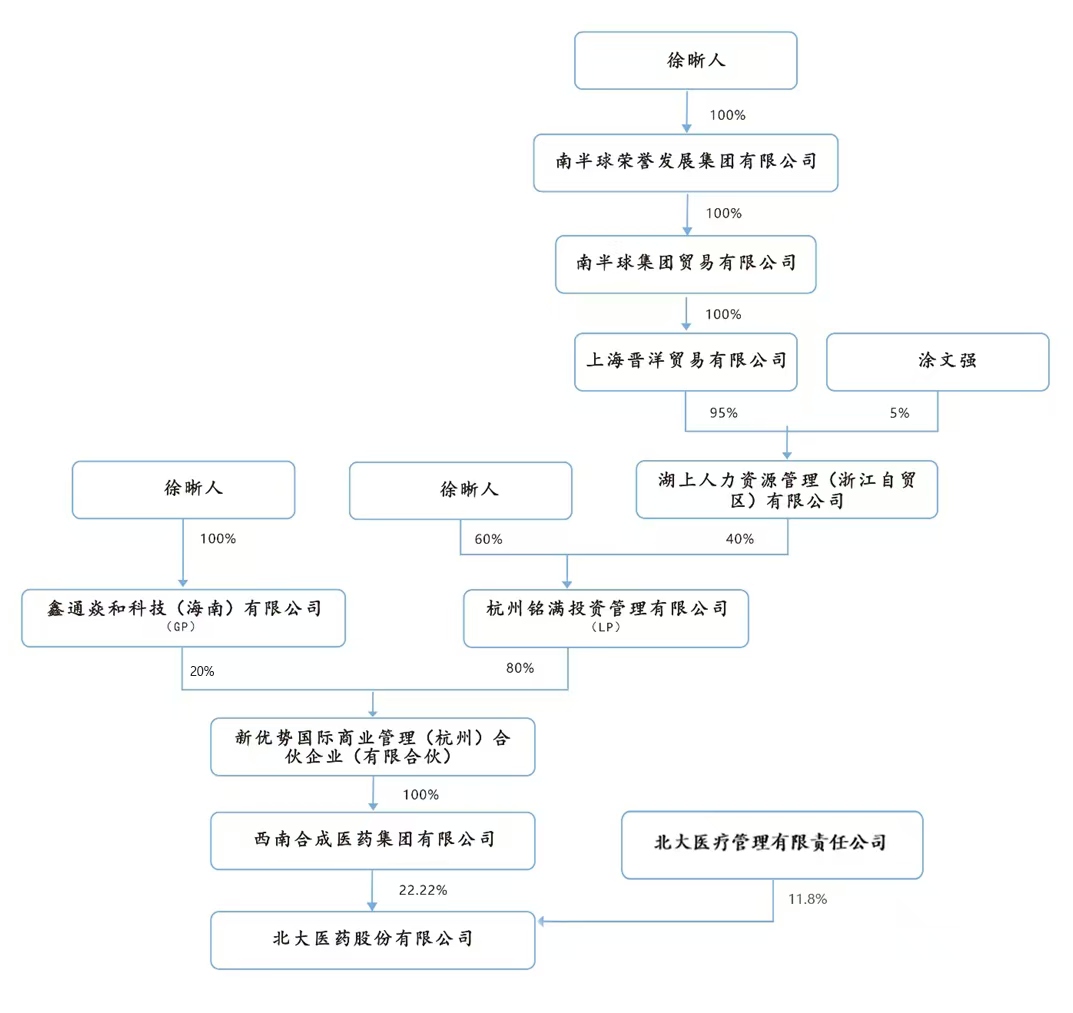 zoty��ŷ��(�й����޹�˾)�ٷ���վ